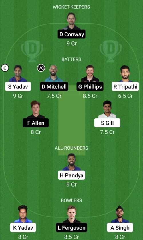 IND vs NZ Dream11 Prediction - OCB Team Prediction