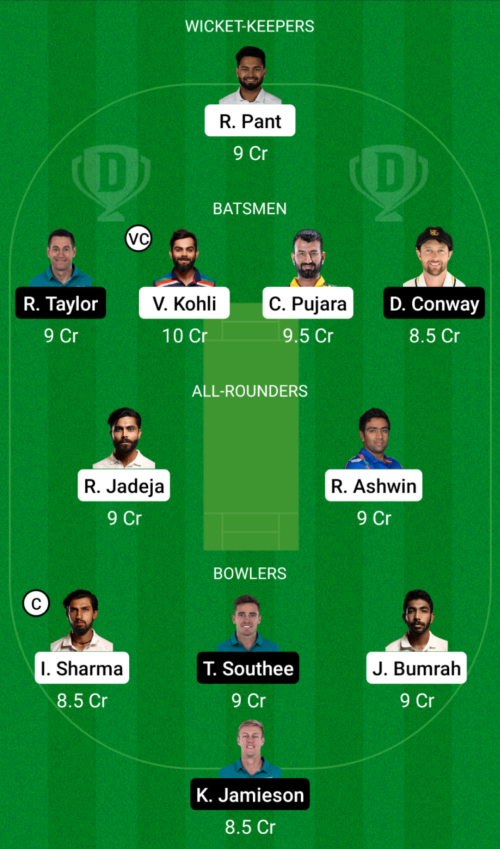 IND vs NZ Dream11 Prediction - OCB Team Prediction