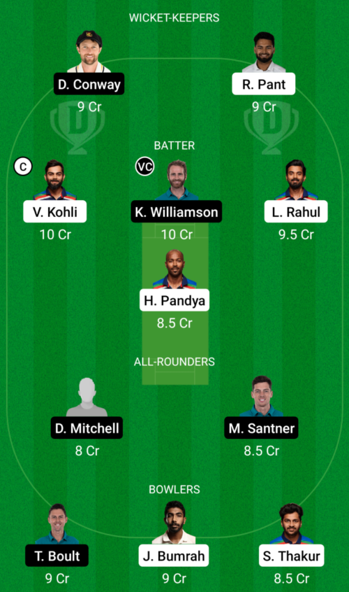 IND vs NZ Dream11 Prediction - OCB Team Prediction