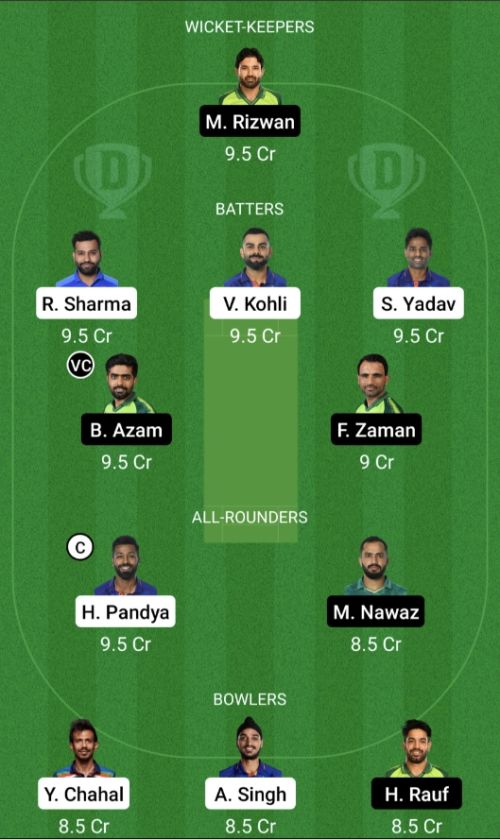 IND vs PAK Dream11 Prediction - OCB Team Prediction