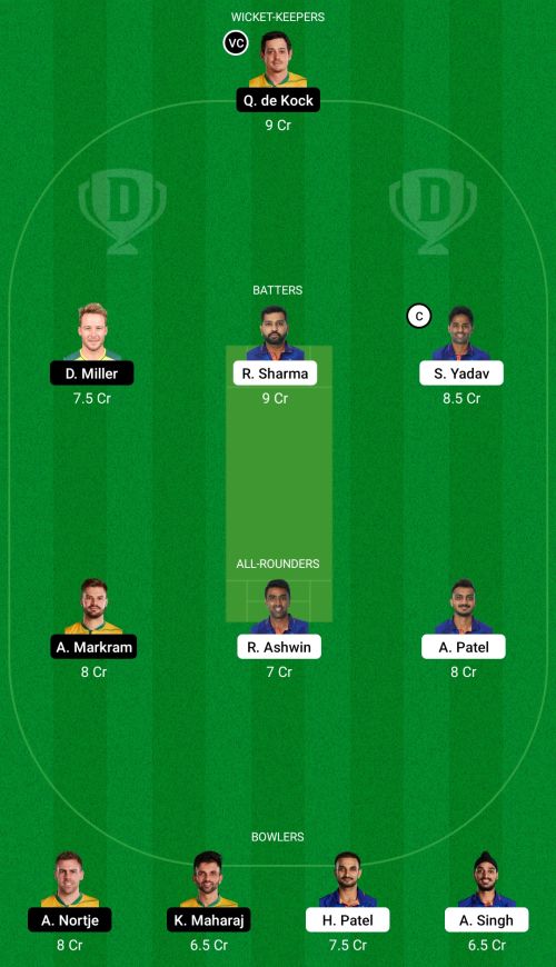 IND vs RSA Dream11 Prediction - OCB Team Prediction