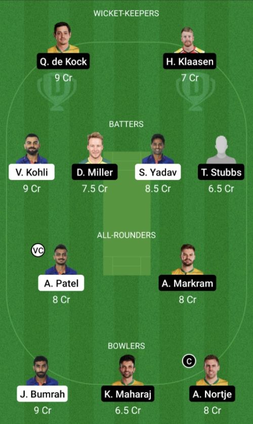 IND vs RSA Dream11 Prediction - OCB Team Prediction