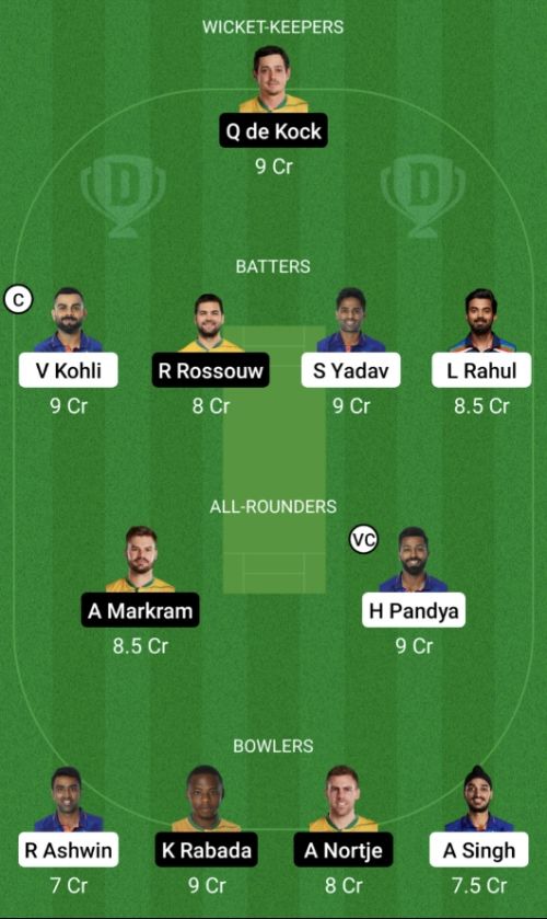 IND vs RSA Dream11 Prediction - OCB Team Prediction