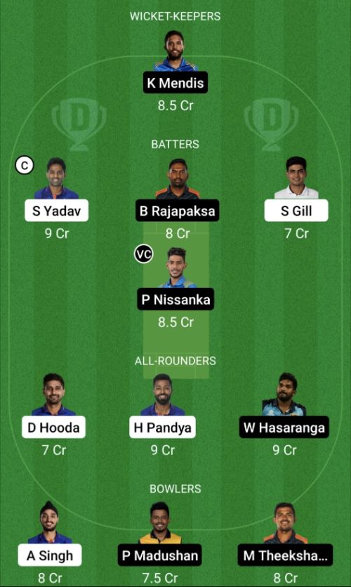 IND vs SL Dream11 Prediction - OCB Team Prediction