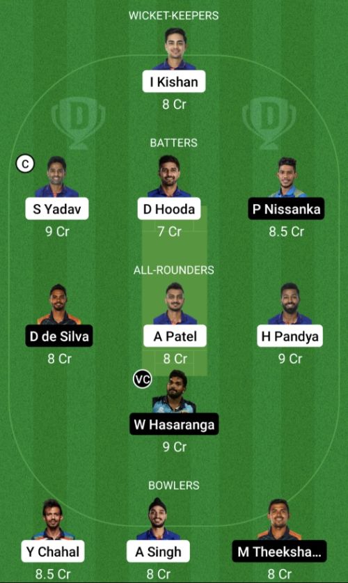 IND vs SL Dream11 Prediction - OCB Team Prediction