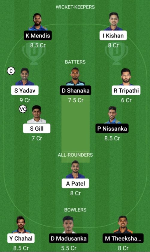 IND vs SL Dream11 Prediction - OCB Team Prediction