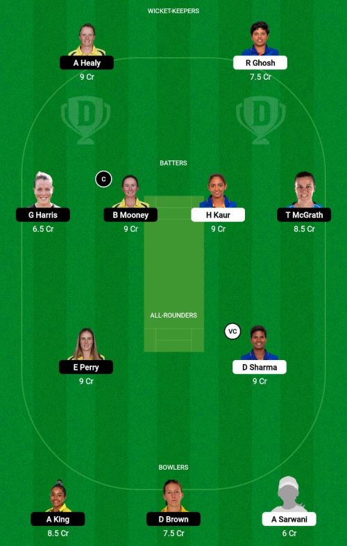 INDW vs AUSW Dream11 Prediction - OCB Team Prediction