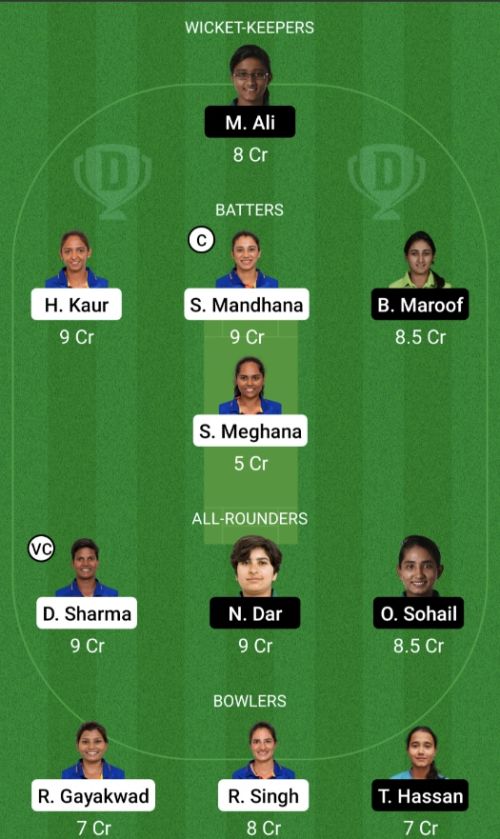 INDW vs PAKW Dream11 Prediction - OCB Team Prediction