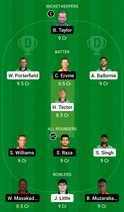 Ireland vs Zimbabwe Dream11 Team Prediction