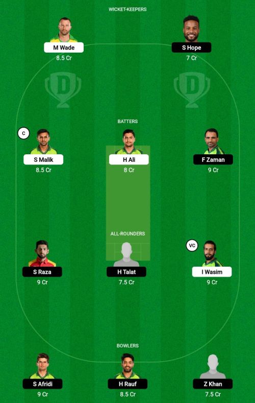 KK vs LQ Dream11 Prediction - OCB Team Prediction