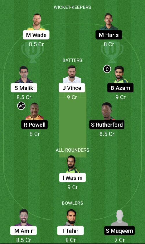 KK vs PZ Dream11 Prediction - OCB Team Prediction