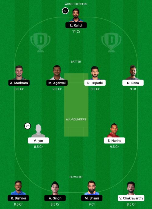 Kolkata Knight Riders vs Punjab Kings Dream11 Team Prediction