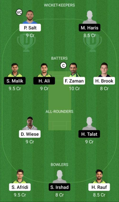 LQ vs PZ Dream11 Prediction - OCB Team Prediction