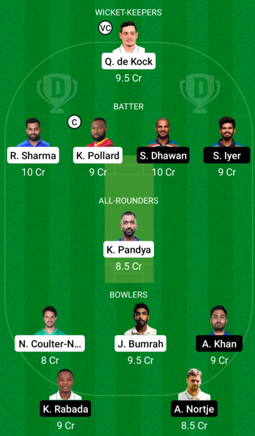 Mumbai Indians vs Delhi Capitals Dream11 Team Prediction