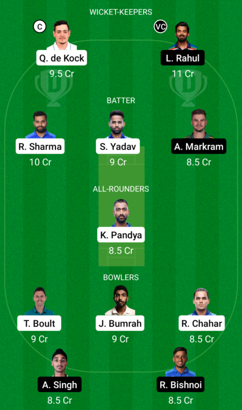 Mumbai Indians vs Punjab Kings Dream11 Team Prediction