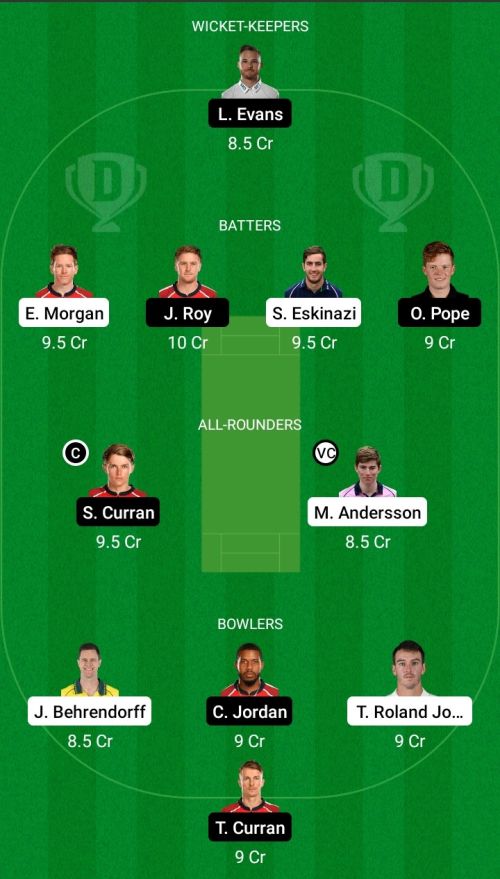 MID vs SUR Dream11 Prediction - OCB Team Prediction