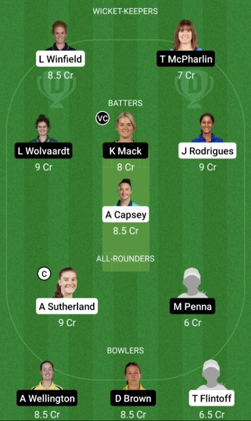 MLSW vs ADSW Dream11 Prediction - OCB Team Prediction