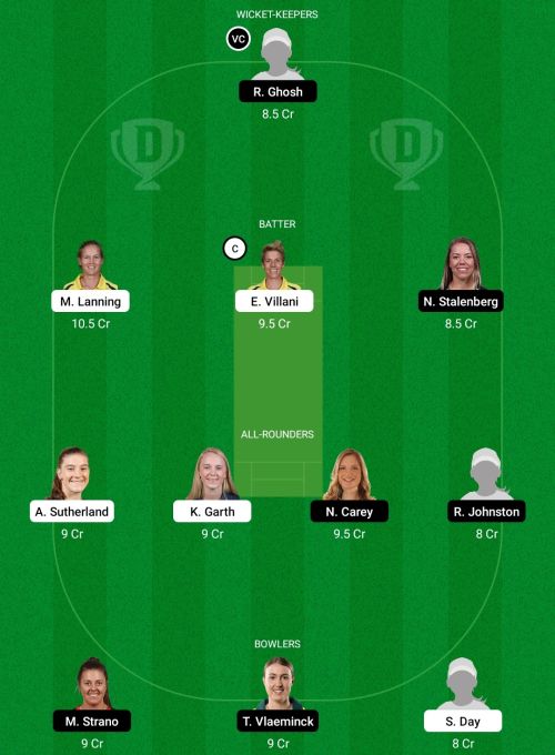 MLSW vs HBHW Dream11 Prediction - OCB Team Prediction