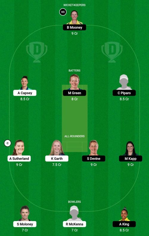 MLSW vs PERW Dream11 Prediction - OCB Team Prediction