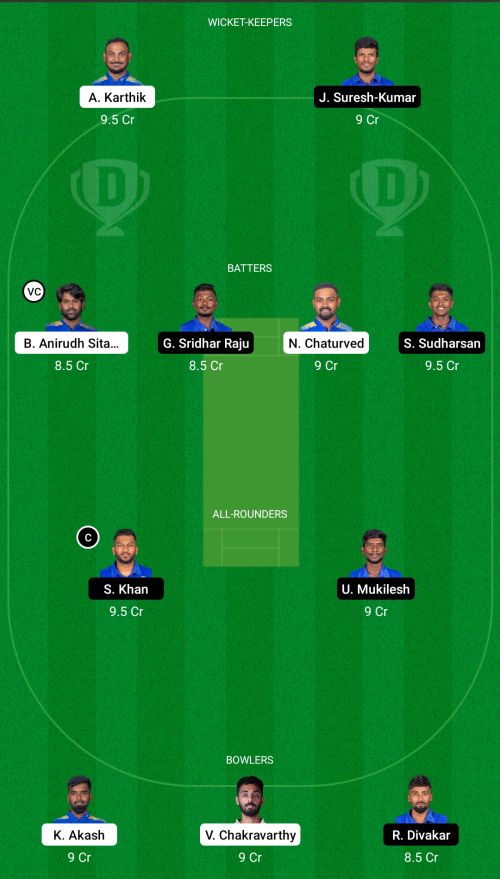 MPS vs LKK Dream11 Prediction - OCB Team Prediction