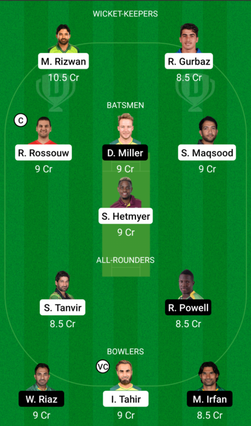 MS vs PZ Dream11 Prediction - OCB Team Prediction