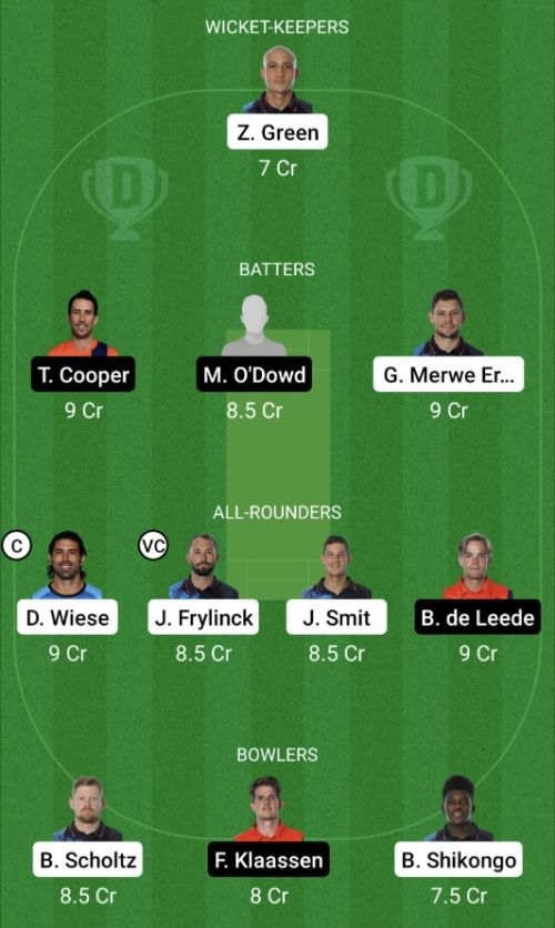 NAM vs NL Dream11 Prediction - OCB Team Prediction