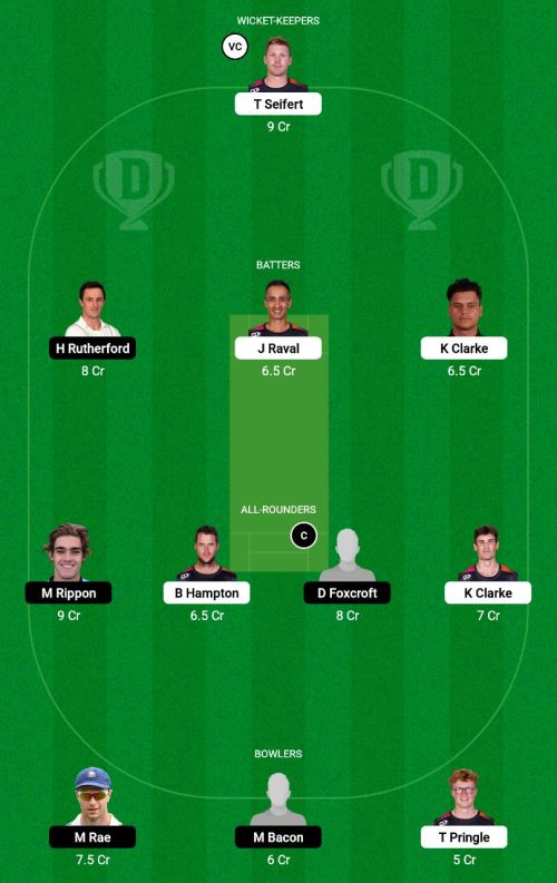 NK vs OV Dream11 Prediction - OCB Team Prediction