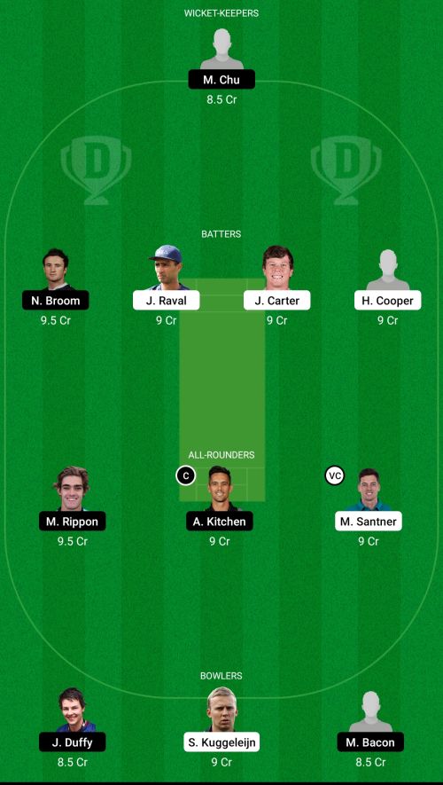 NK vs OV Dream11 Prediction - OCB Team Prediction