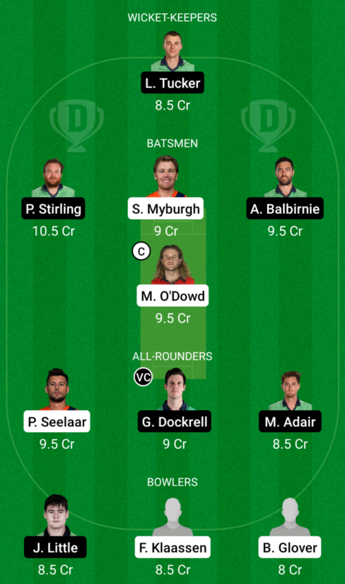 NL vs IRE Dream11 Prediction - OCB Team Prediction