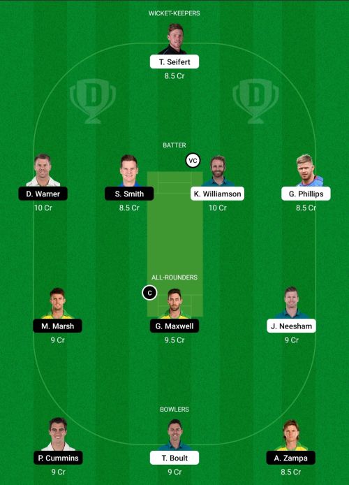 NZ vs AUS Dream11 Prediction - OCB Team Prediction