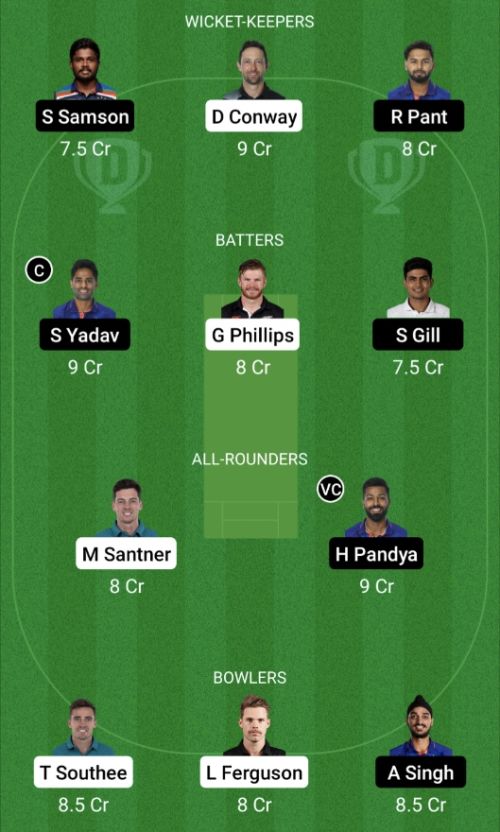 NZ vs IND Dream11 Prediction - OCB Team Prediction