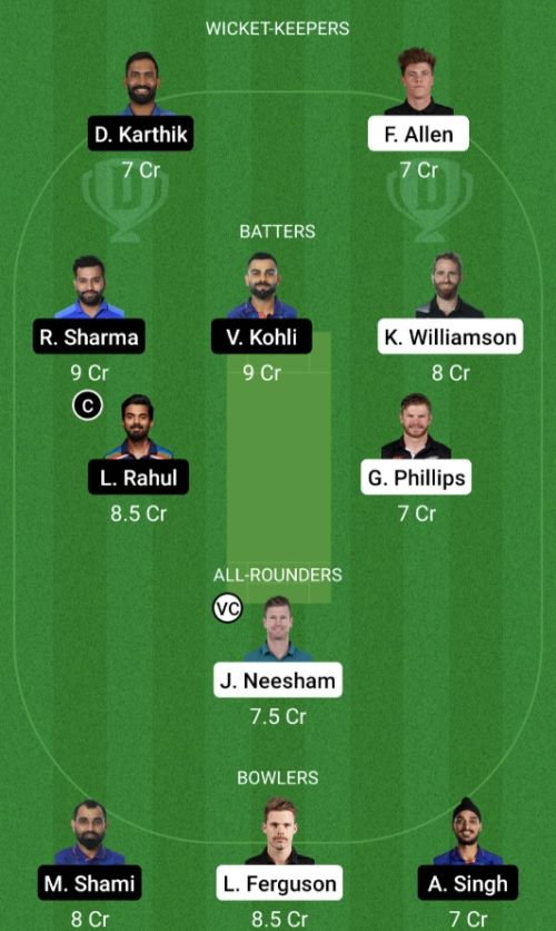 NZ vs IND Dream11 Prediction - OCB Team Prediction