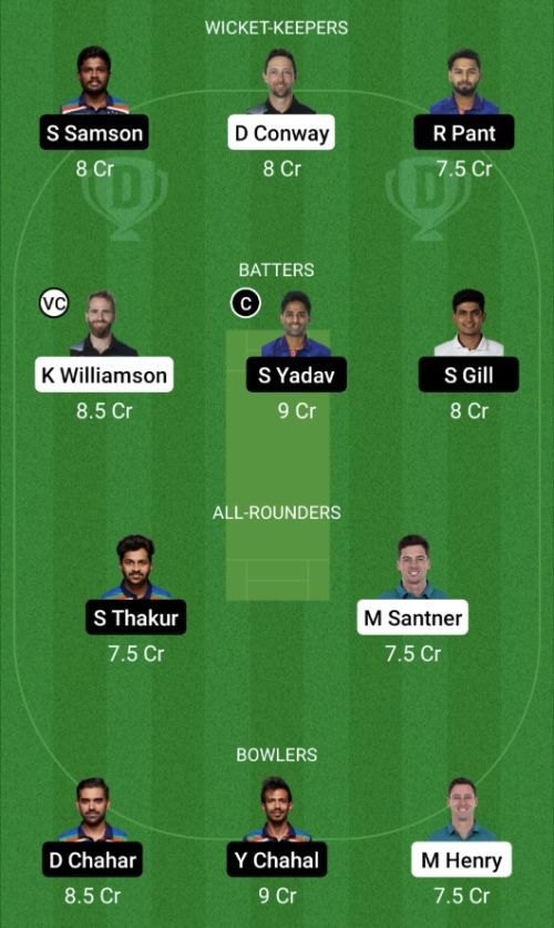 NZ vs IND Dream11 Prediction - OCB Team Prediction