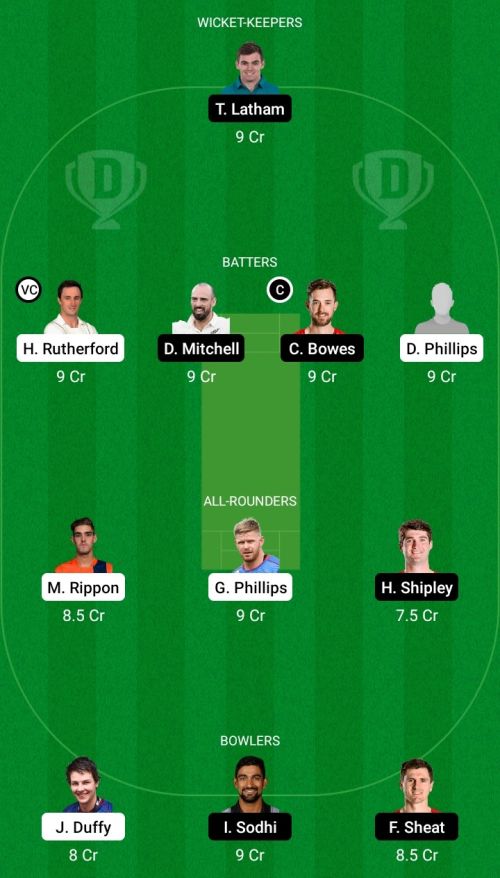 OV vs CK Dream11 Prediction - OCB Team Prediction