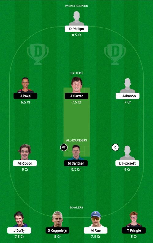 OV vs NK Dream11 Prediction - OCB Team Prediction