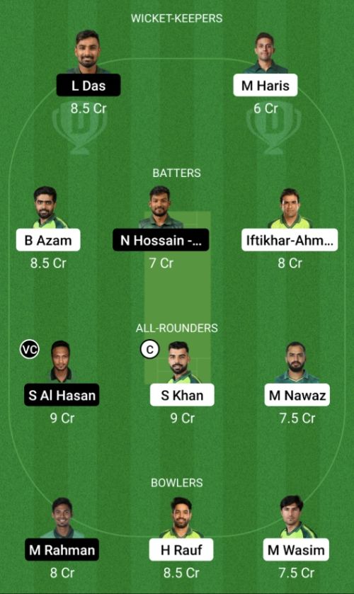 PAK vs BAN Dream11 Prediction - OCB Team Prediction