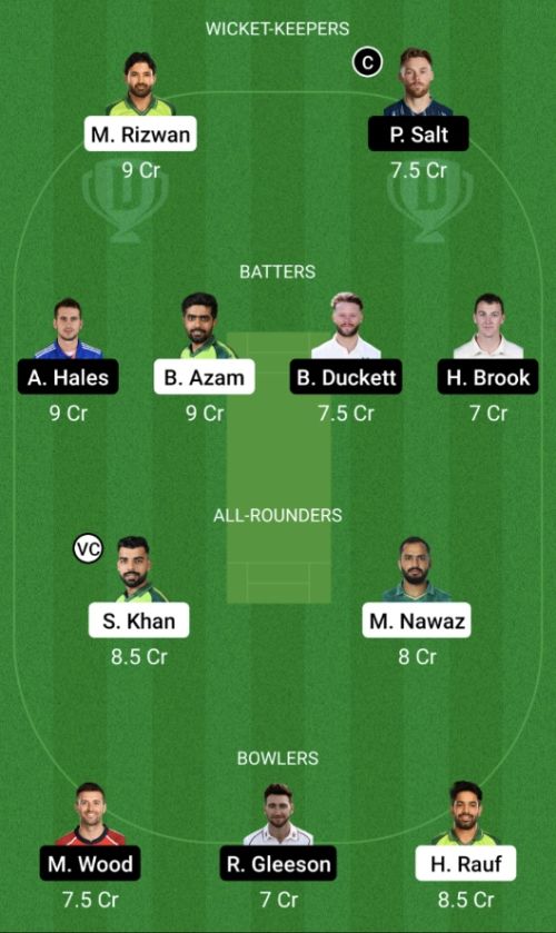 PAK vs ENG Dream11 Prediction - OCB Team Prediction