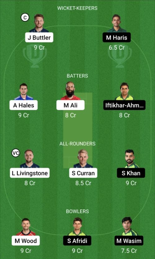 PAK vs ENG Dream11 Prediction - OCB Team Prediction