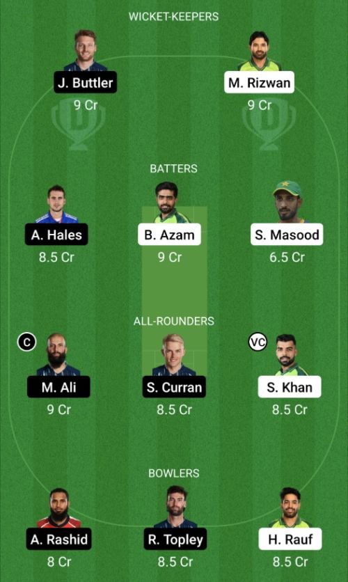 PAK vs ENG Dream11 Prediction - OCB Team Prediction