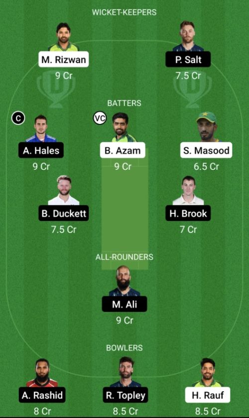 PAK vs ENG Dream11 Prediction - OCB Team Prediction