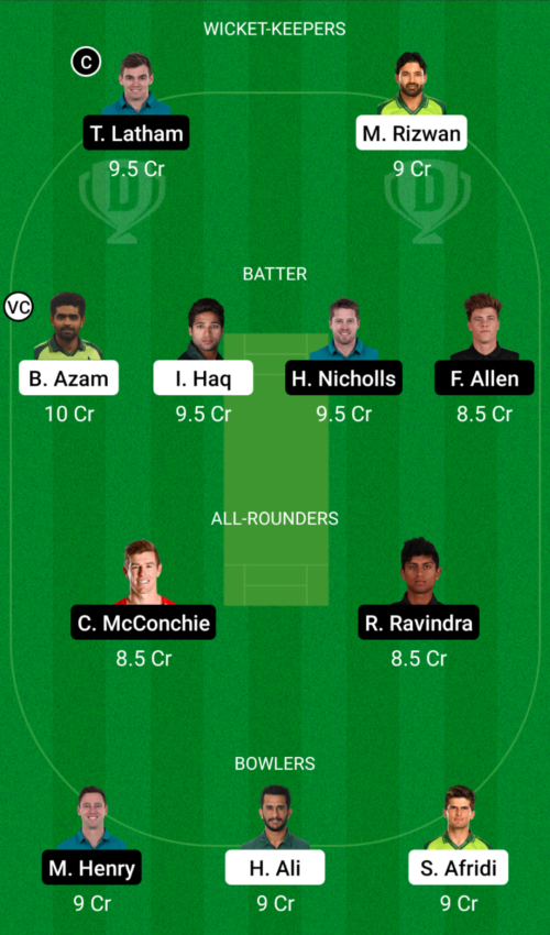 PAK vs NZ Dream11 Prediction - OCB Team Prediction