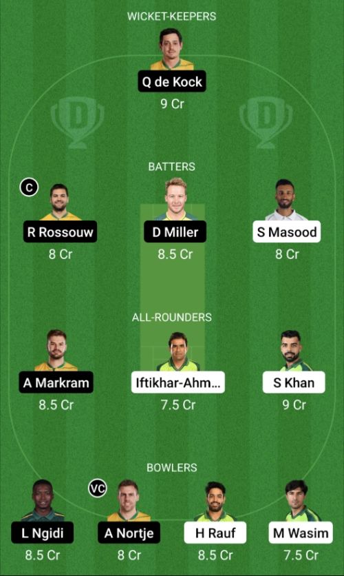 PAK vs RSA Dream11 Prediction - OCB Team Prediction