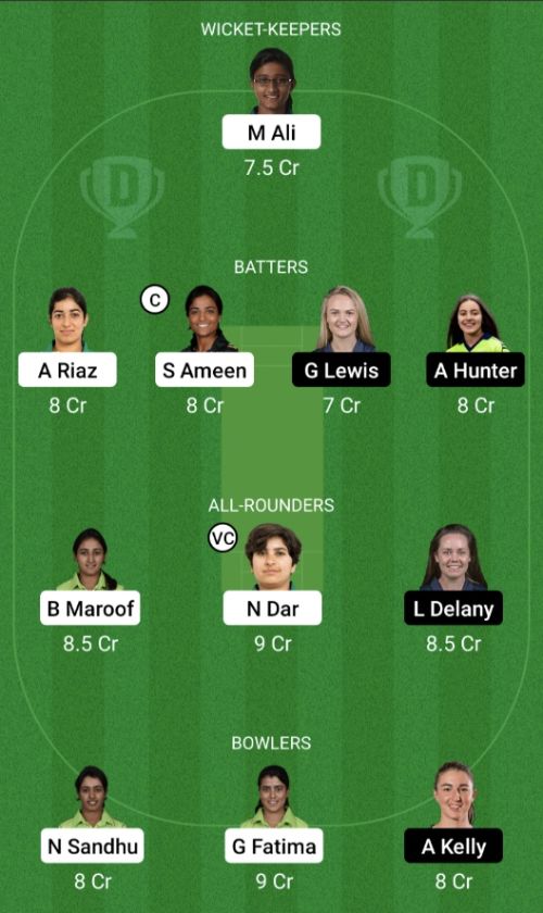 PAKW vs IREW Dream11 Prediction - OCB Team Prediction