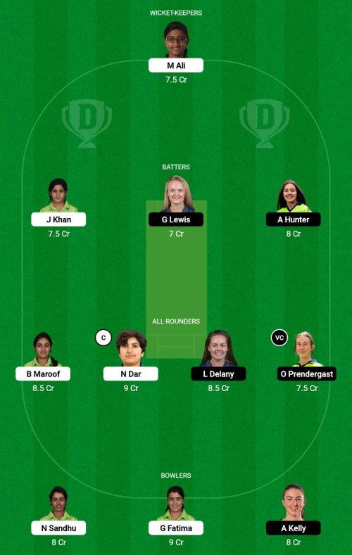 PAKW vs IREW Dream11 Prediction - OCB Team Prediction