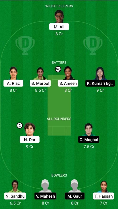 PAKW vs UAEW Dream11 Prediction - OCB Team Prediction