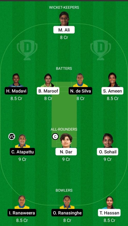 PAKW vs SLW Dream11 Prediction - OCB Team Prediction