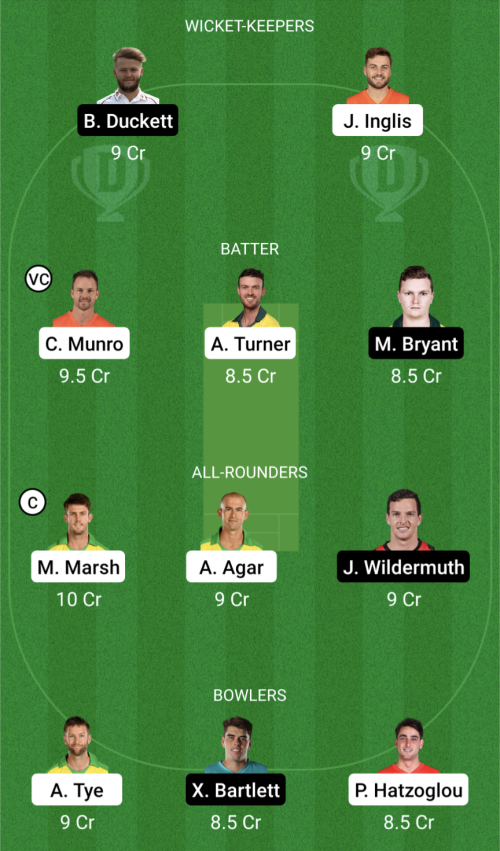 PER vs BH Dream11 Prediction - OCB Team Prediction