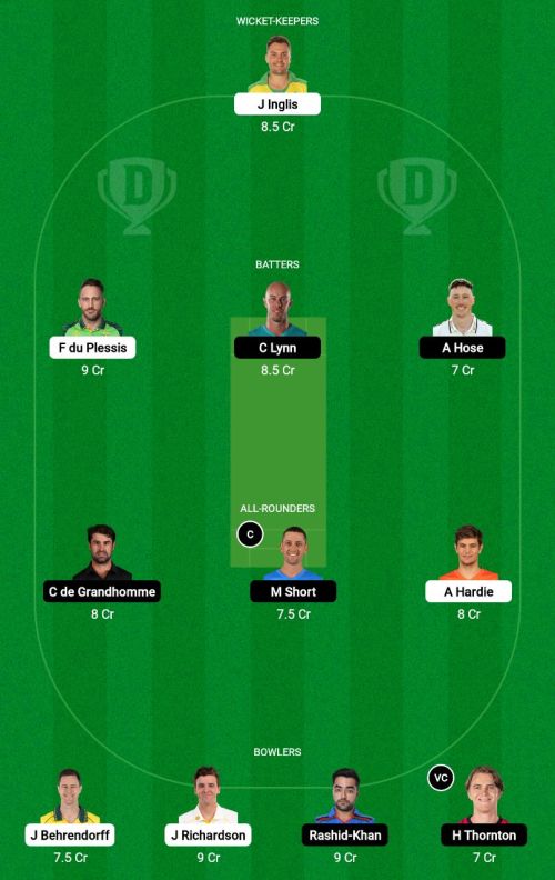 PER vs ADS Dream11 Prediction - OCB Team Prediction