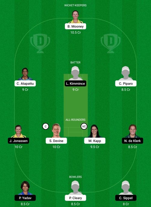 PERW vs BHW Dream11 Prediction - OCB Team Prediction