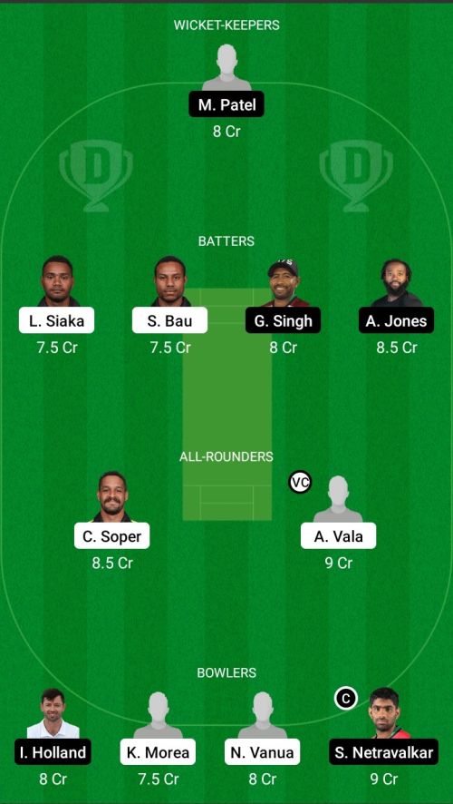 PNG vs USA Dream11 Prediction - OCB Team Prediction